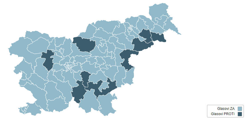 Novela zakona o Radioteleviziji Slovenija